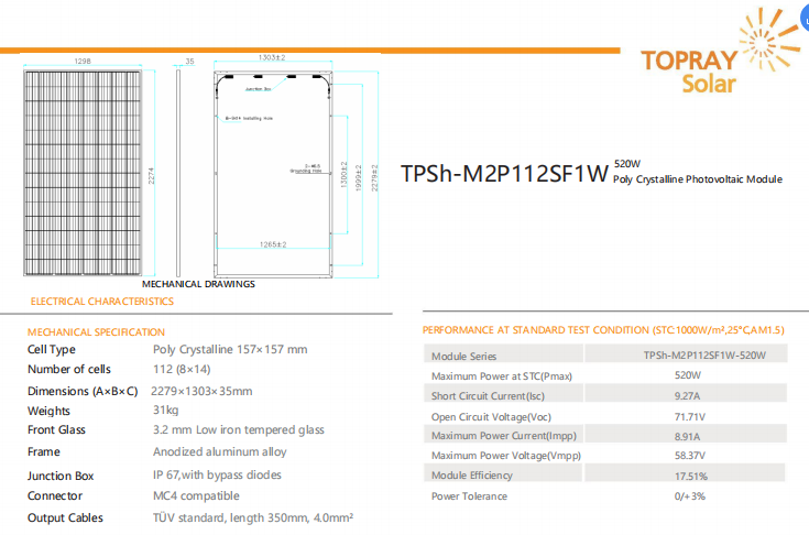 520W-poly 112 cell