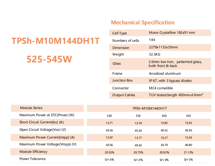 TPSh-M10M144DH1T-525-545W