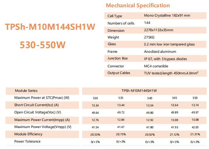 TPSh-M10M144SH1W-530-550W