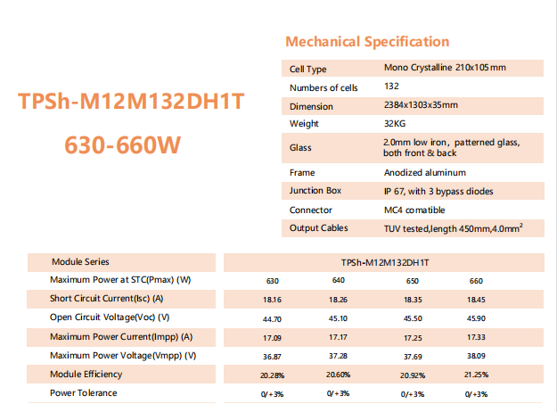 TPSh-M12M132DH1T