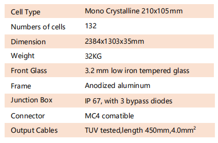 TPSh-M12M132SH1W 630-670W