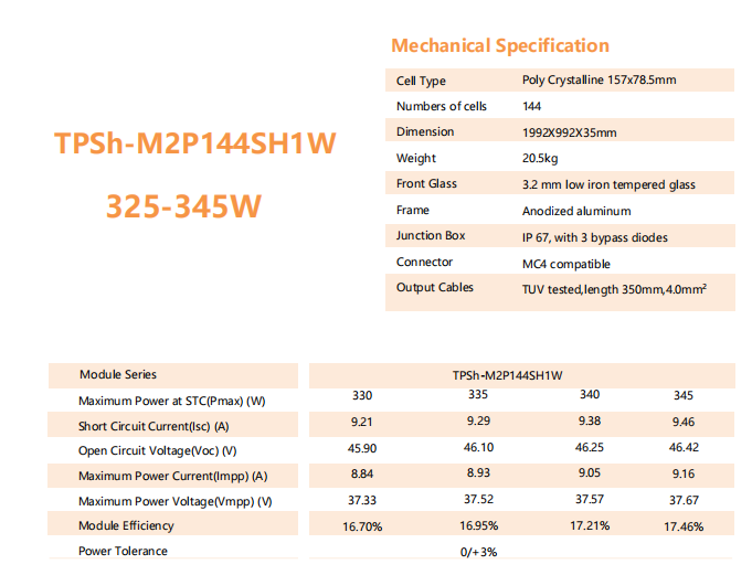 TPSh-M2P144SH1W-330-345W