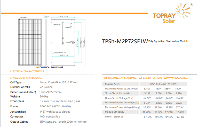 TPSh-M2P72SF1W-325-340W