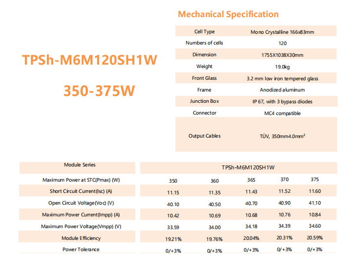 TPSh-M6M120SH1W-350-375W